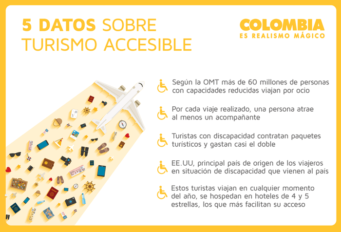 turismo-accesible-un-turismo-para-todos-27-de-septiembre-de-2016
